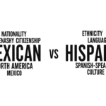 Mexican and Hispanic