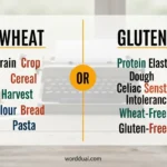 Wheat and Gluten